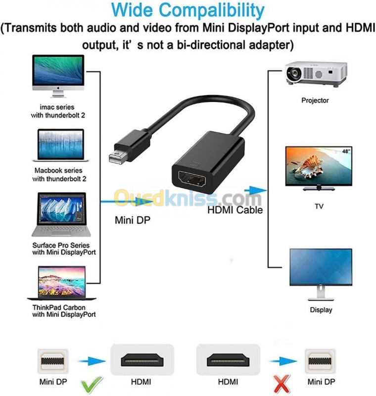  Adaptateur 4K Mini DisplayPort Vers HDMI Pour MacBook, Microsoft Surface Pro, Etc