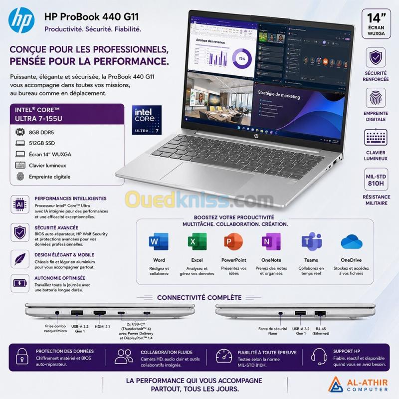 PC portable HP ProBook 440 G11 Ultra 7- 155U 14 pouces Neuf Sous emballage Jamais Utiliser