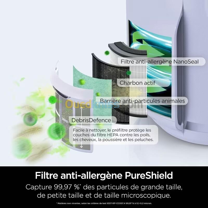 purificateur d'air compact Shark NeverChange Air Purifier Compact Pro ph072 - 23m2 - 2