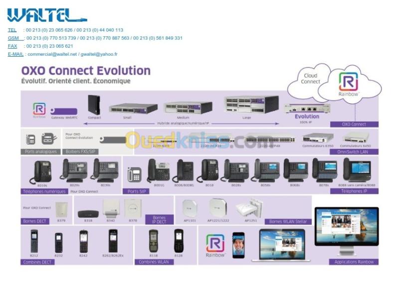 Étude , installation et maintenance des réseaux informatiques et téléphoniques  23