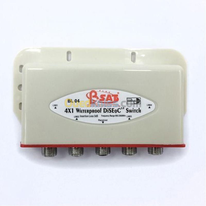 Switcher 4x1