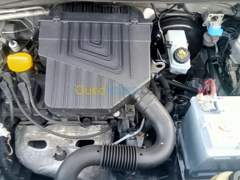 Renault Symbol 2018 Privilege 4