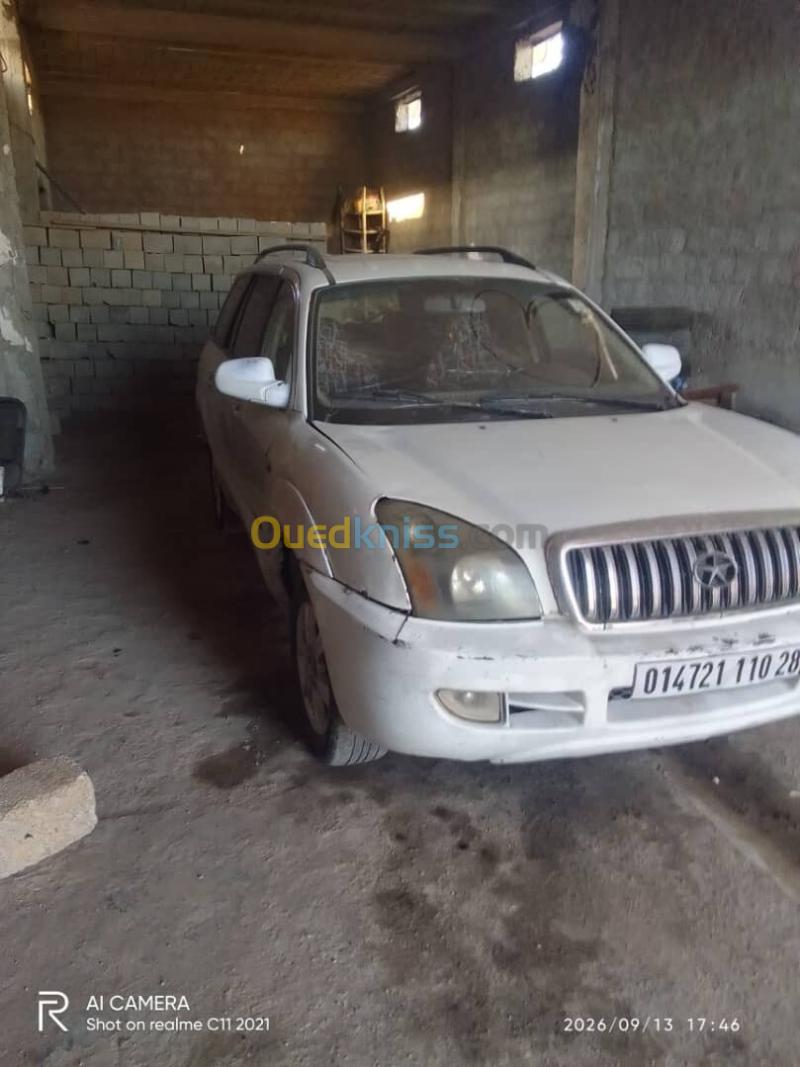 JAC JAC Rein 2010 transmission intégrale (4WD/AWD) 4/4 3