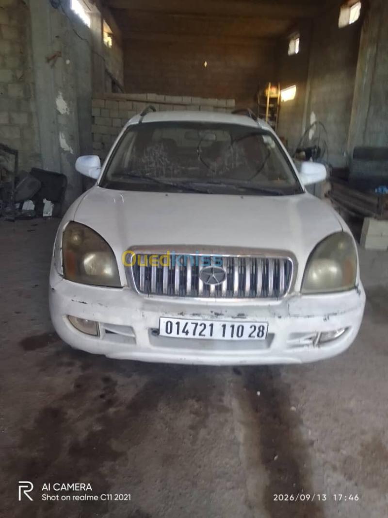 JAC JAC Rein 2010 transmission intégrale (4WD/AWD) 4/4 2